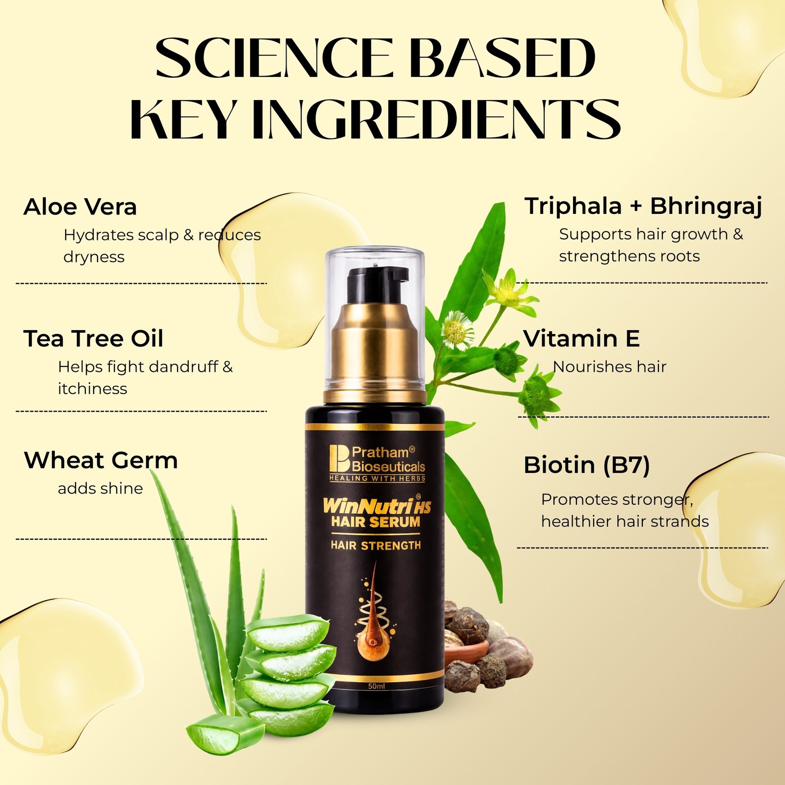 WinNutri HS Hair Serum